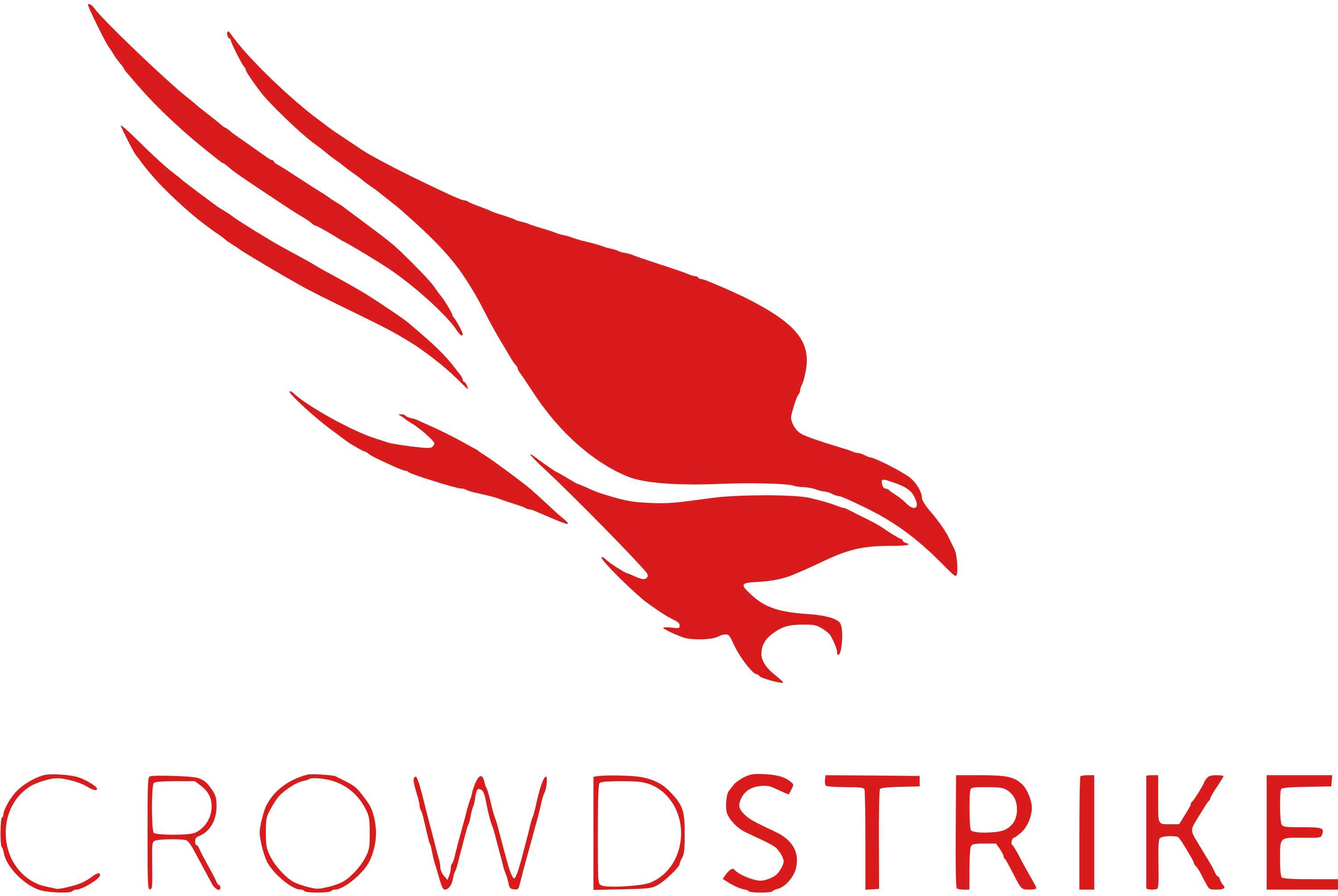 crowdstrike cyber security