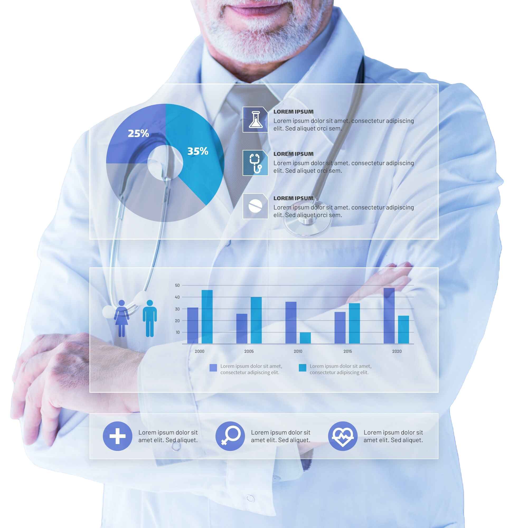 ilustrasi iris intersystems